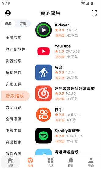 CY社区软件资源